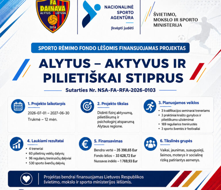 FA Dainava pradeda įgyvendinti projektą „Alytus – aktyvus ir pilietiškai stiprus“