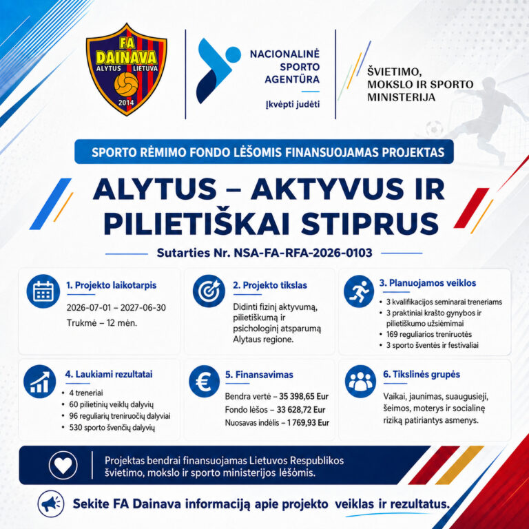 „Alytus – aktyvus ir pilietiškai stiprus“ – daugiau judėjimo, bendrystės ir atsparumo Alytaus regione
